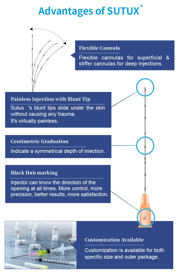 Sutux Series Types 18 21 22 23 25 27 Gauge Stainless Steel Cannula Needle with Micro Cannula
