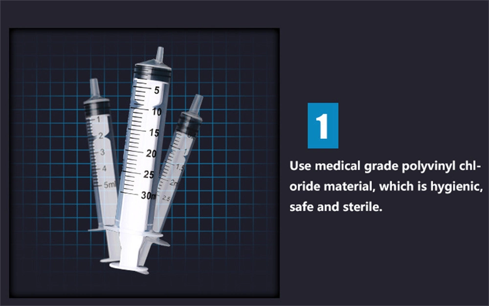 Wholesale Disposable Sterile Vaccine Safety Syringe with Needle 1ml 2ml 5ml 10ml 20ml 30ml 50ml